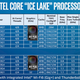 Intel’s Ice Lake line up. Don’t worry we’ll explain that graphics column below.